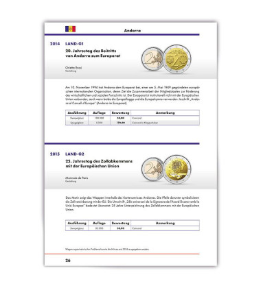2023 Leuchtturm 2 Euro Coin Catalogue