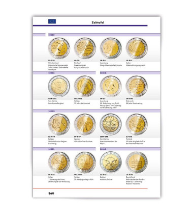 2023 Leuchtturm 2 Euro Coin Catalogue