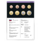 2023 Leuchtturm Euro Catalogue For Coins and Banknotes
