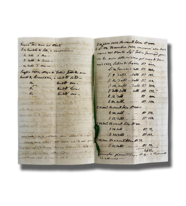 1837 Monte Di Pieta Memoirs and Account Rererence Book