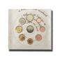 2023 Malta Dated BU Euro Coin Set Including 2 Euro Copernicus