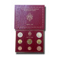 2008 Vatican Euro Coin Year Set