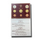 2008 Vatican Euro Coin Year Set