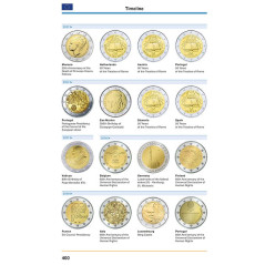2-Euro Coin Catalogue 2025 English Leuchtturm
