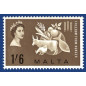 1963 Jun 04 MALTA STAMPS FREEDOM FROM HUNGER CAMPAIGN